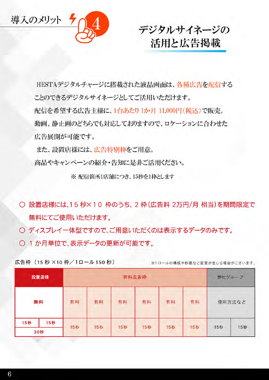 HESTA CHARGE 6ページ目